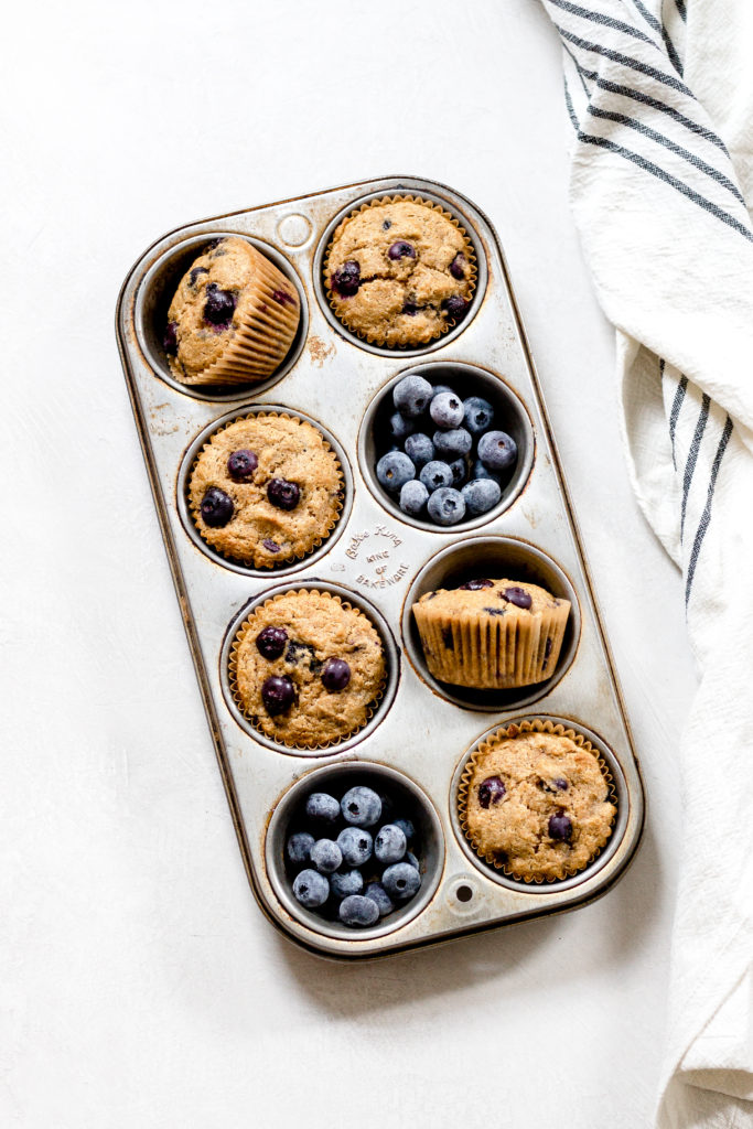 Whole Wheat Blueberry Muffins — Baked Greens